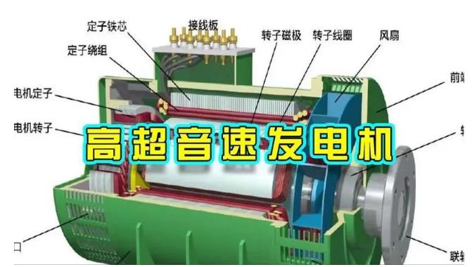 东明颠覆你对发电方式的认知！中国革命性发电机公开揭秘 